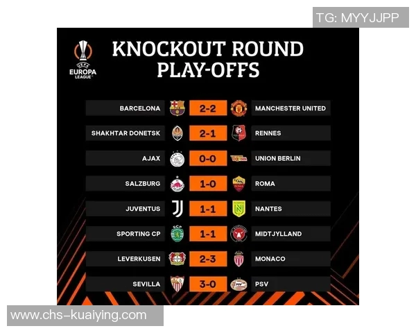 尤文图斯与巴萨精彩对决直播全程回顾与赛后分析 尤文图斯与巴萨精彩对决直播全程回顾与赛后分析